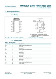 74AHCT125D-Q100,11 datasheet.datasheet_page 4