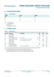 74AHCT125D-Q100,11 datasheet.datasheet_page 5