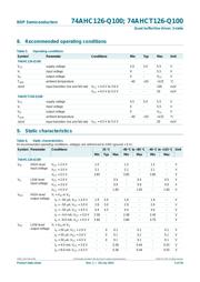 74AHCT125PW-Q100,1 datasheet.datasheet_page 6