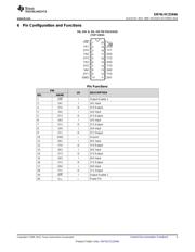 SN74LVCZ244APW datasheet.datasheet_page 3