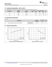 SN74LVCZ244APW datasheet.datasheet_page 6