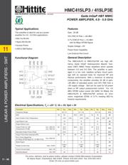 HMC415LP3ETR datasheet.datasheet_page 3