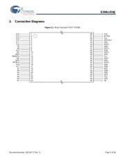 S29AL016J70TFI023 datasheet.datasheet_page 5