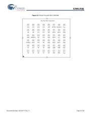 S29AL016J70TFI010 datasheet.datasheet_page 6