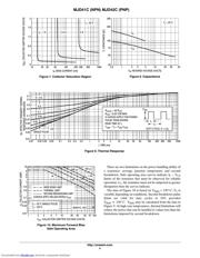 MJD41CT4G datasheet.datasheet_page 4