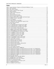 71M6532D datasheet.datasheet_page 6