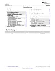 AMC7832IPAPR datasheet.datasheet_page 2