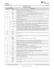 AMC7832IPAPR datasheet.datasheet_page 4