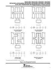 SN74AS652 datasheet.datasheet_page 3