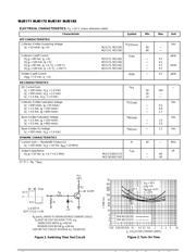 MJE182 数据规格书 2