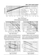 MJE182 数据规格书 3