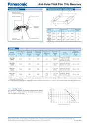 ERJ-P6WF7500V datasheet.datasheet_page 5