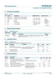 IP4282CZ6,115 datasheet.datasheet_page 2