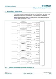 IP4282CZ6 datasheet.datasheet_page 4