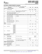 BQ24025DRCR datasheet.datasheet_page 5