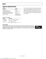 AD588TQ-883B datasheet.datasheet_page 4