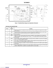 NCV898031D1R2G datasheet.datasheet_page 2