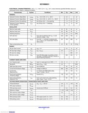 NCV898031D1R2G datasheet.datasheet_page 4