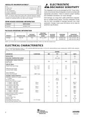 ADS5463EVM-CVAL 数据规格书 2