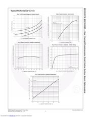 MOCD208VM datasheet.datasheet_page 4