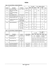 7SB384DFT2G datasheet.datasheet_page 3