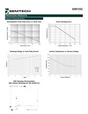 SMF05C 数据规格书 3