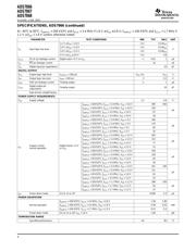 TLC0838IDW datasheet.datasheet_page 4