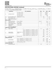 TLC0838IDW datasheet.datasheet_page 6