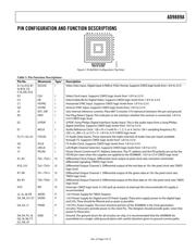 AD9889ABBCZRL-80 datasheet.datasheet_page 5