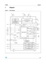 ST8004CDR datasheet.datasheet_page 3