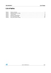 BGS16MN14E6327XTSA1 datasheet.datasheet_page 3