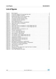 VNS14NV04PTR-E datasheet.datasheet_page 4