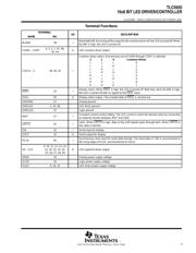 TLC5920DL 数据规格书 3