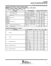 TLC5920DLG4 datasheet.datasheet_page 5