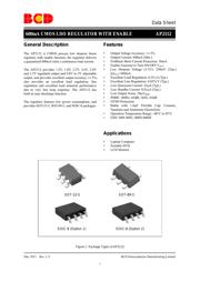 AP2112K-3.3TRG1 datasheet.datasheet_page 1