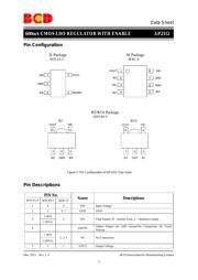 AP2112K-3.3TRG1 datasheet.datasheet_page 2