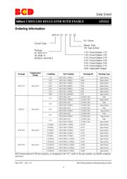 AP2112K-3.3TRG1 datasheet.datasheet_page 4