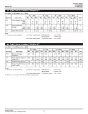 SY10EL33LZC-TR datasheet.datasheet_page 3