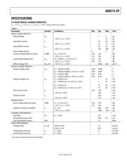 AD8574TRU-EP datasheet.datasheet_page 3