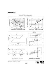 ZXM64P03XTA datasheet.datasheet_page 6