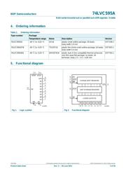 74LVC595ABQ datasheet.datasheet_page 2