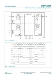 74LVC595ABQ datasheet.datasheet_page 3