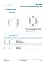 74LVC595ABQ datasheet.datasheet_page 4