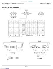 SWI12-12-N-P5 数据规格书 4