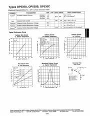 OP535A datasheet.datasheet_page 2