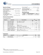 CY7C1021BNV33L-15BAI datasheet.datasheet_page 5