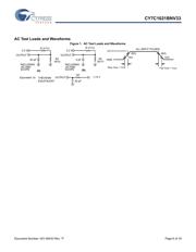 CY7C1021BNV33L-15BAI datasheet.datasheet_page 6