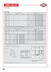 MKS2C032201B00JO00 datasheet.datasheet_page 2