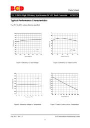 AP3417AKTR-G1 datasheet.datasheet_page 6