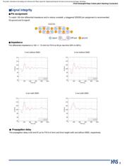 FX10A-168S-SV datasheet.datasheet_page 3